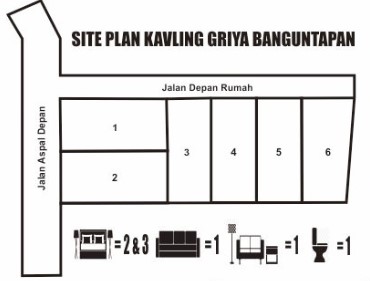 siteplan